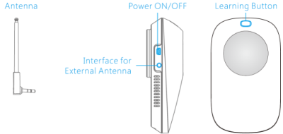 MIEKA MIE-SR101 Wireless Signal Repeater