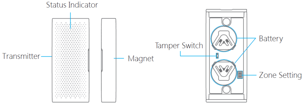 MIEKA MIE-WMC Wireless Door and Window Magnetic Contact Overview