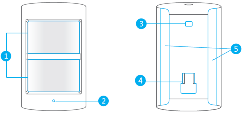 MIEKA MIE-WP10 PET Wireless PIR Sensor Overview