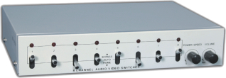 cctv camera switcher